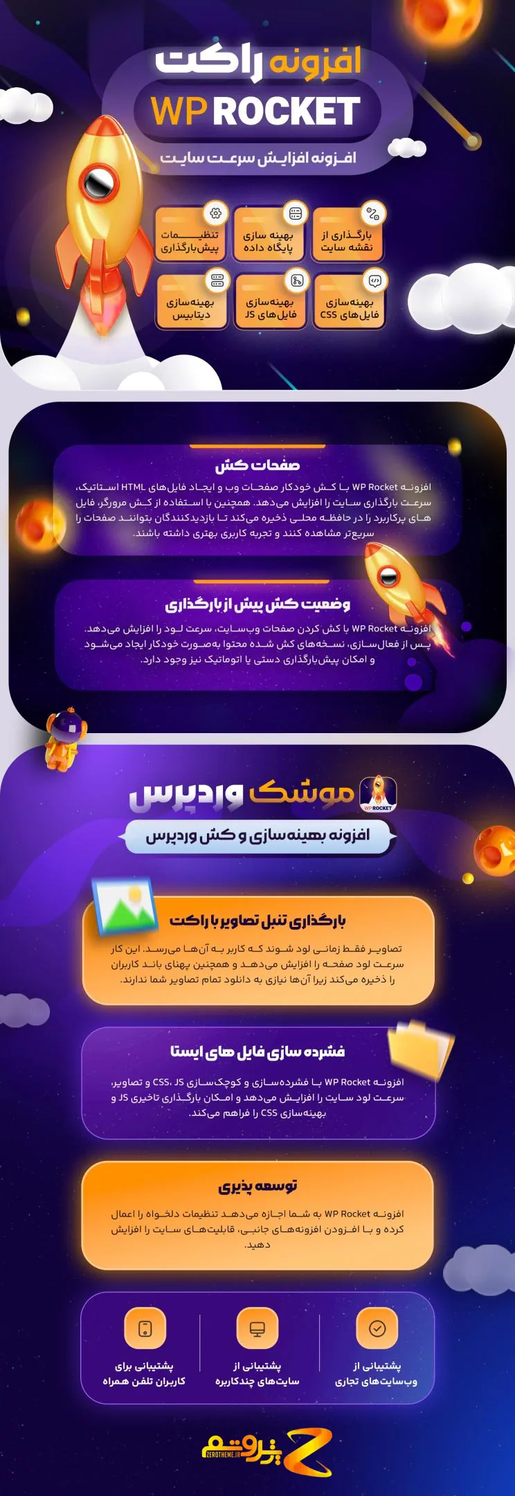 افزونه وردپرس افزایش سرعت سایت WP Rocket