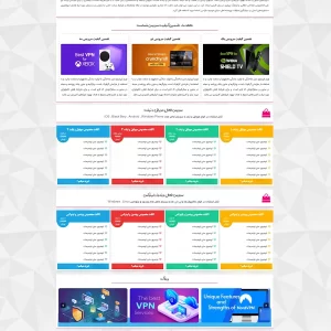 صفحه اصلی قالب وردپرس پیک PEAK VPN