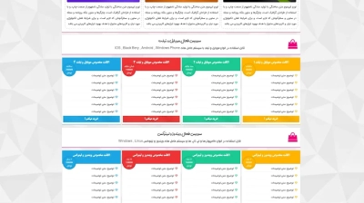 قالب خرید و فروش اکانت و محصولات مجازی وردپرس PEAK